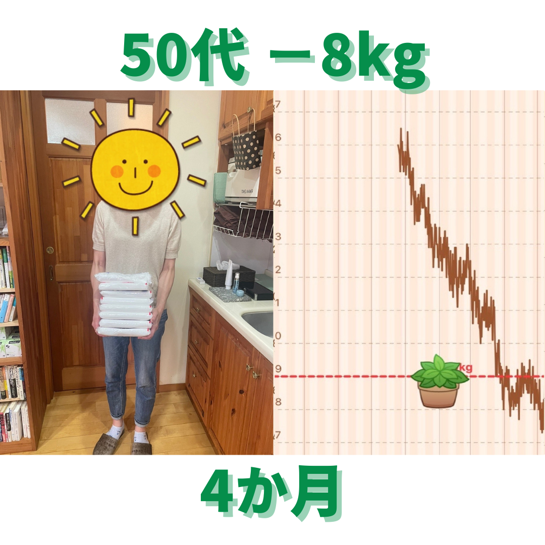 耳つぼダイエットのビフォーアフター例